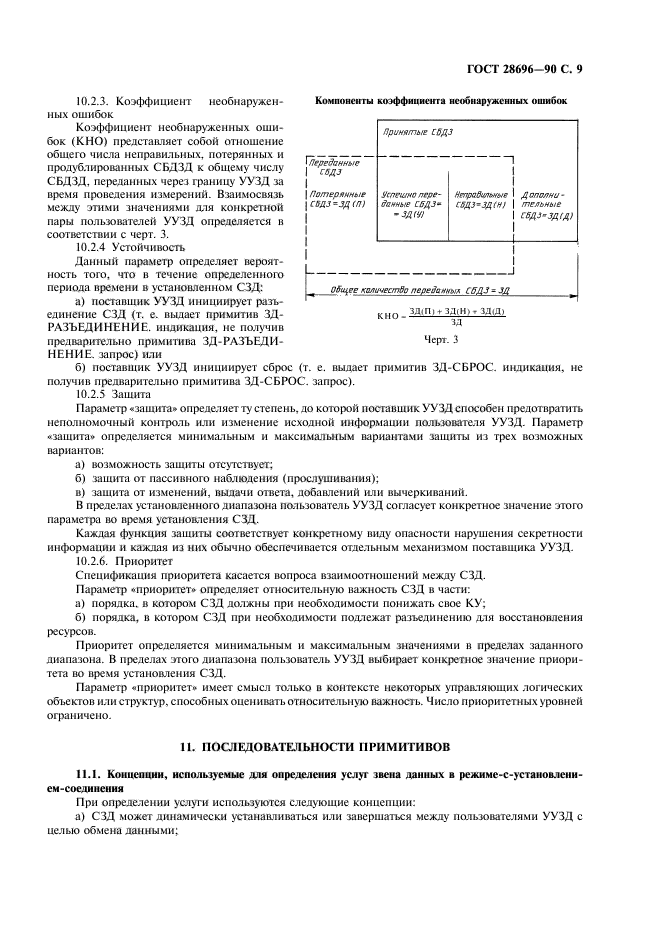 ГОСТ 28696-90