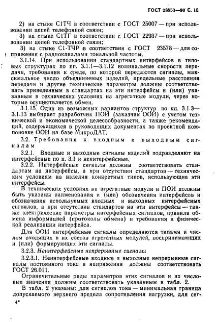 ГОСТ 28853-90