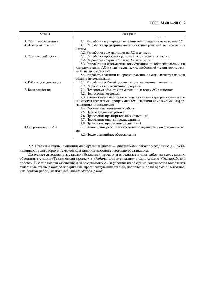 ГОСТ 34.601-90