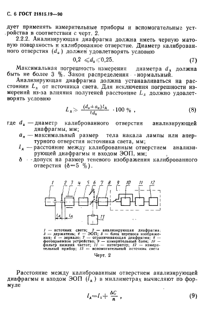 ГОСТ 21815.19-90