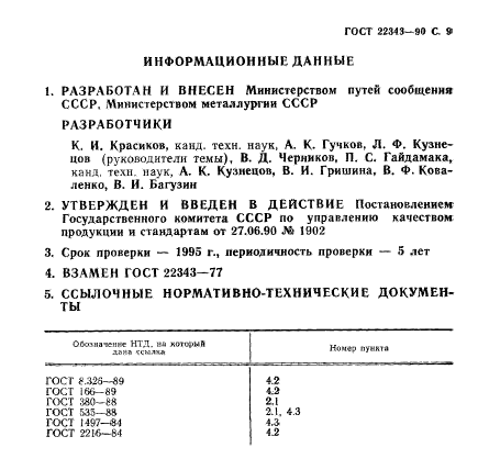 ГОСТ 22343-90