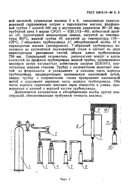 ГОСТ 22974.14-90
