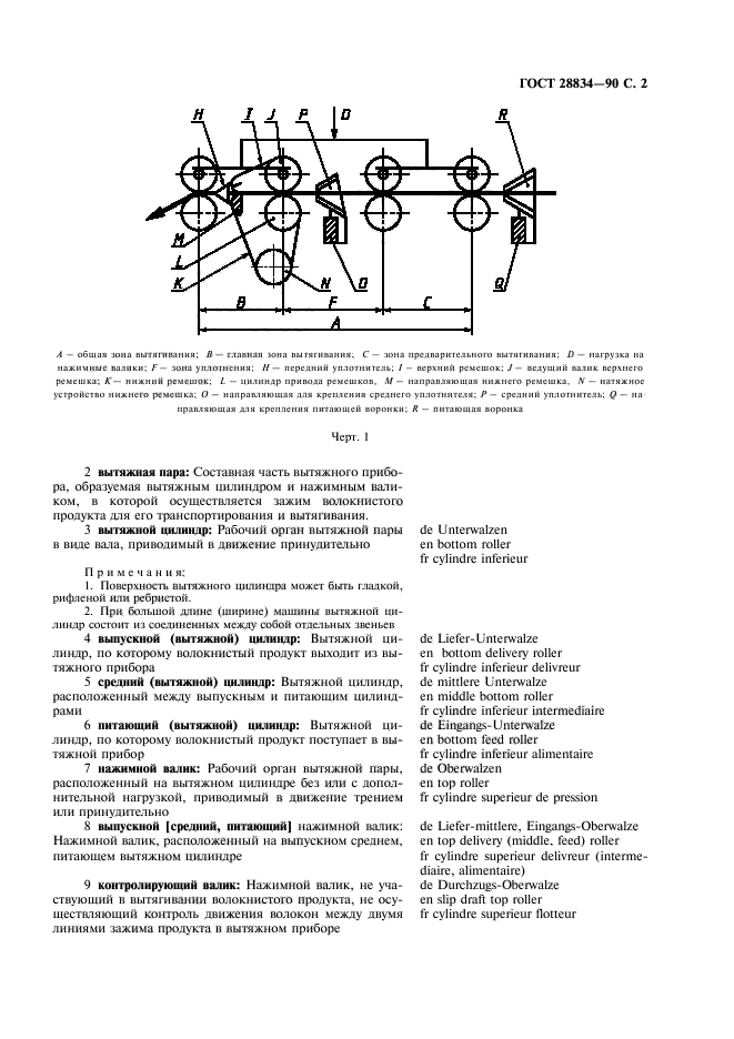 ГОСТ 28834-90