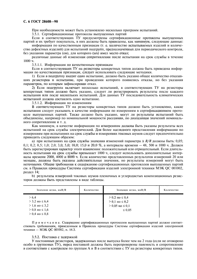 ГОСТ 28608-90