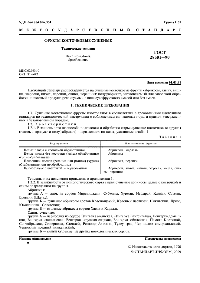 ГОСТ 28501-90