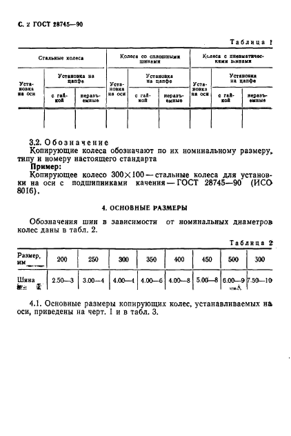 ГОСТ 28745-90