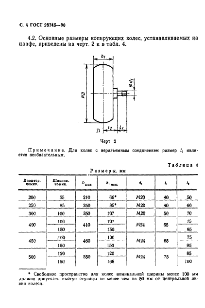 ГОСТ 28745-90