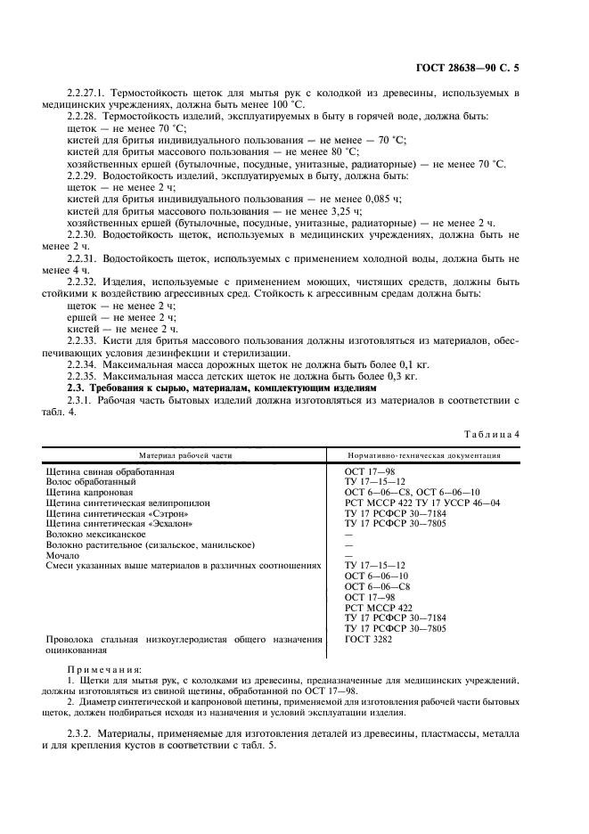 ГОСТ 28638-90