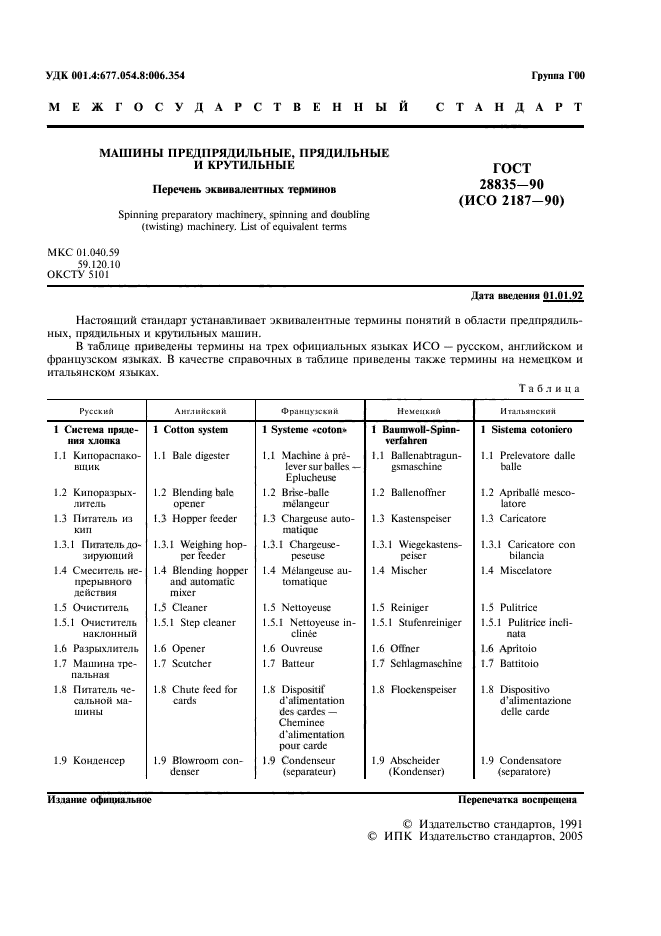 ГОСТ 28835-90