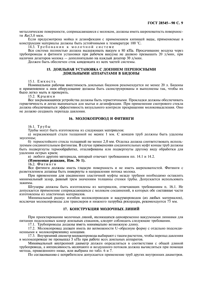 ГОСТ 28545-90