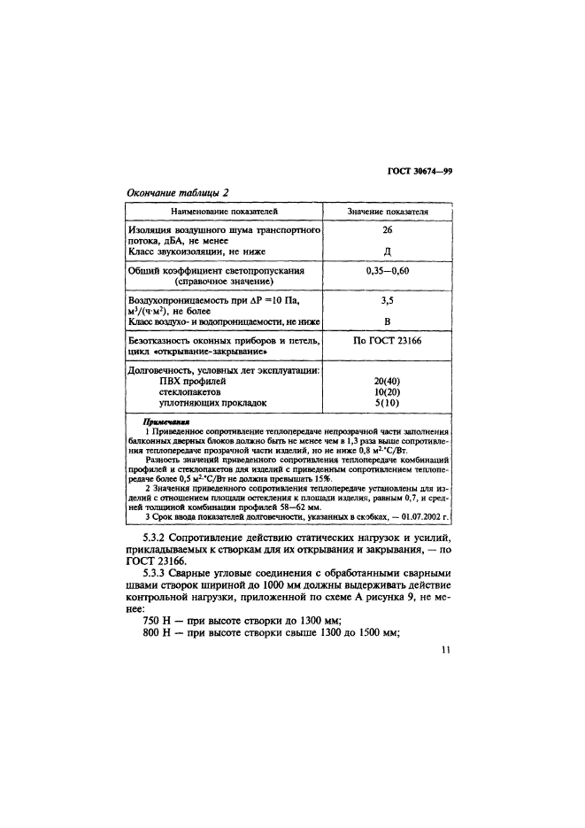 ГОСТ 30674-99