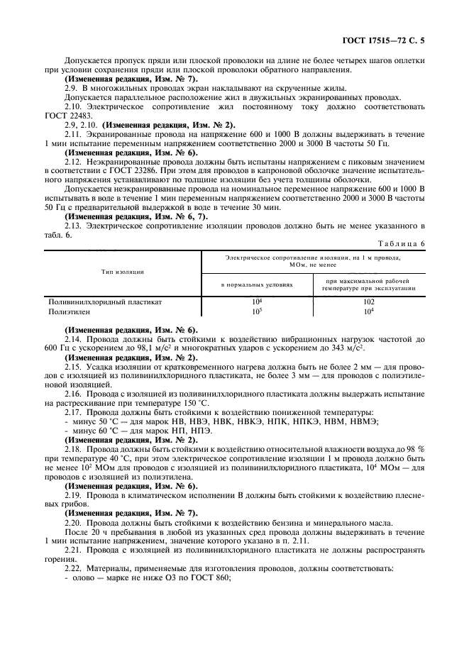 ГОСТ 17515-72