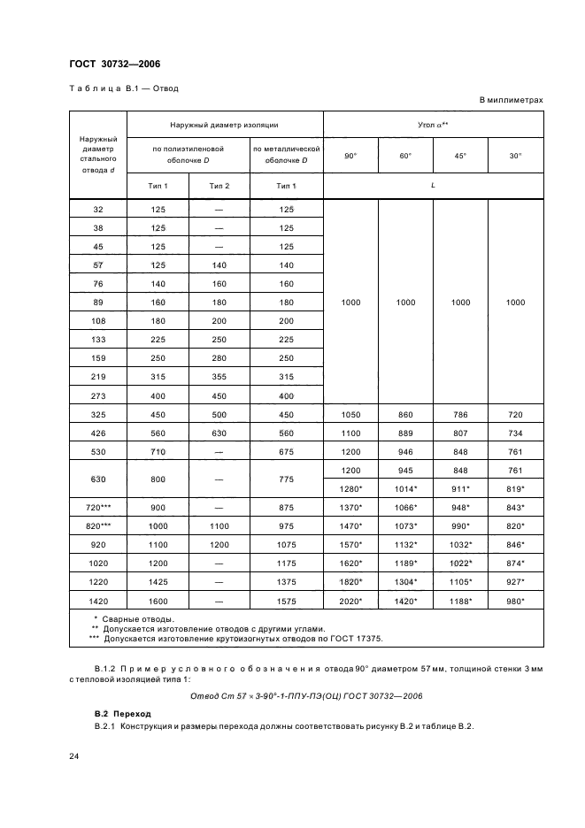 ГОСТ 30732-2006