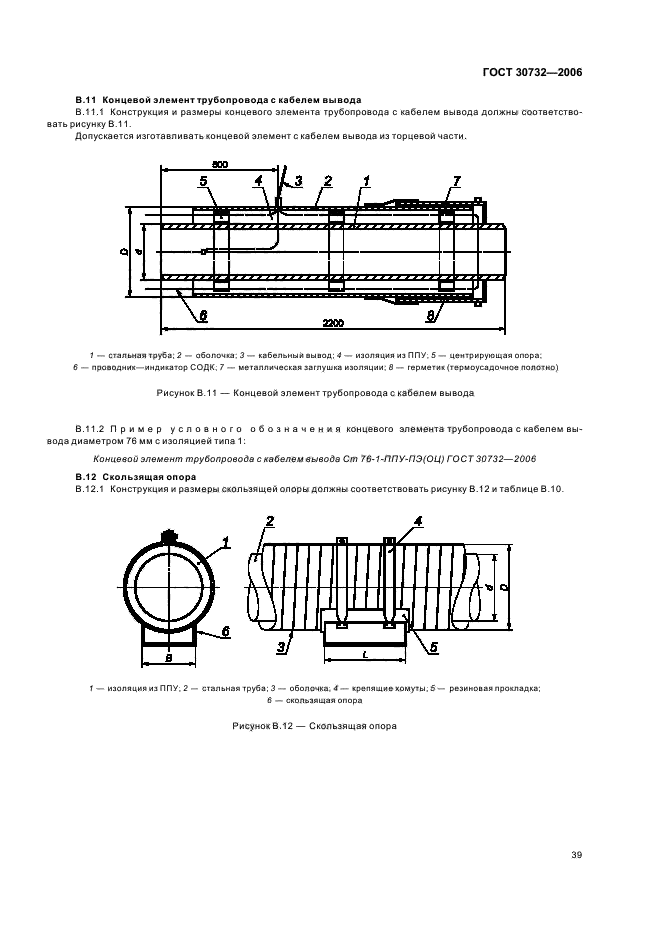 ГОСТ 30732-2006