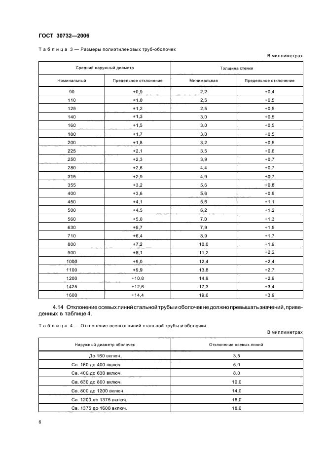 ГОСТ 30732-2006