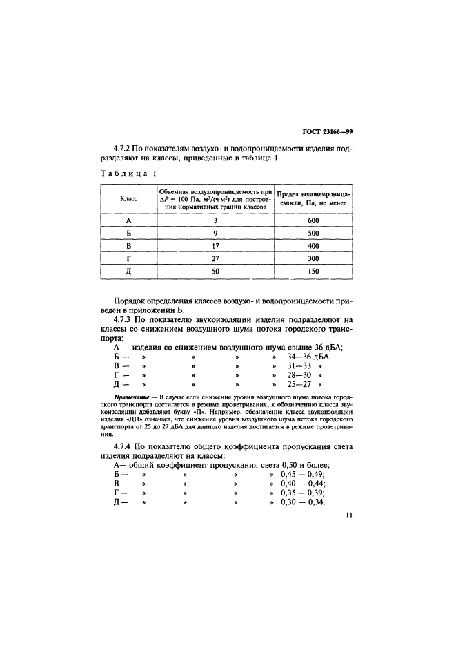 ГОСТ 23166-99