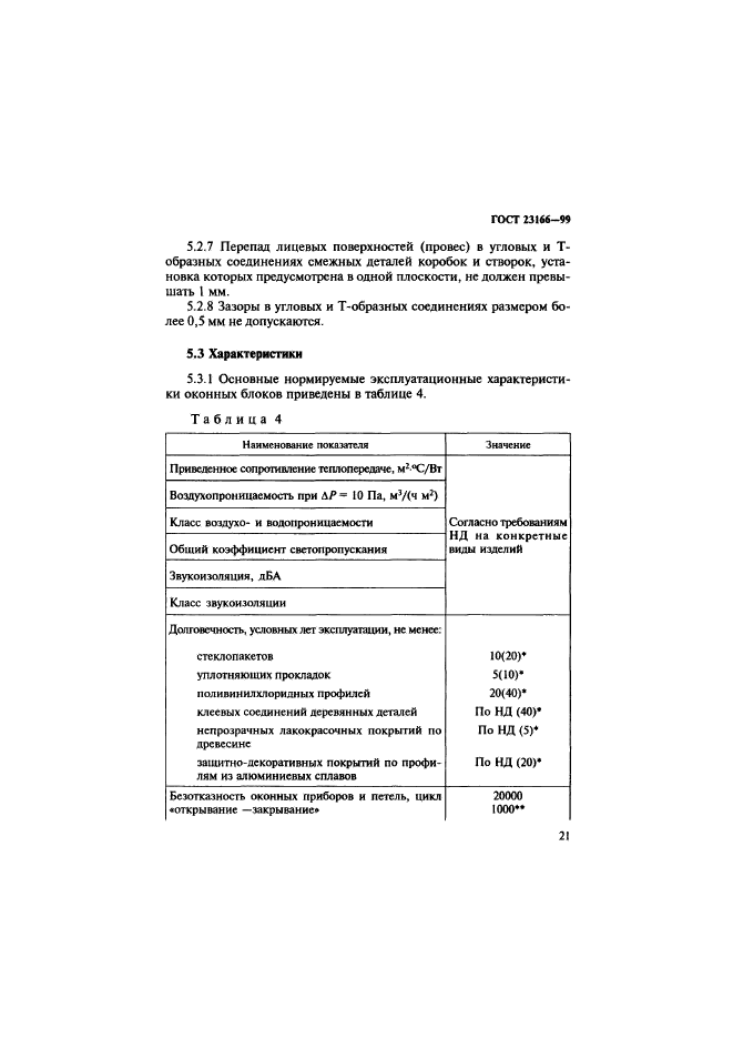 ГОСТ 23166-99