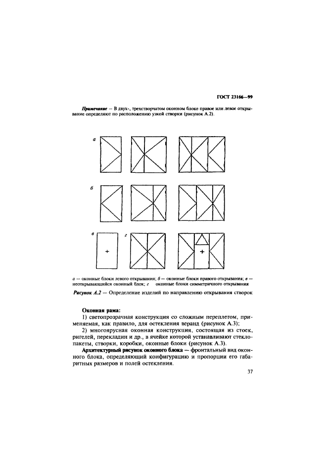 ГОСТ 23166-99