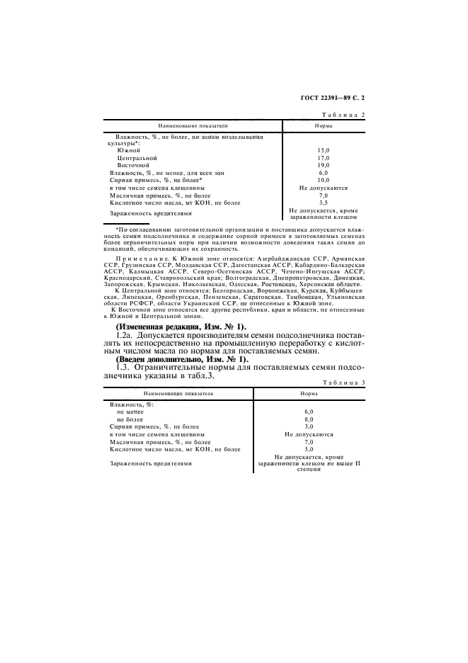 ГОСТ 22391-89