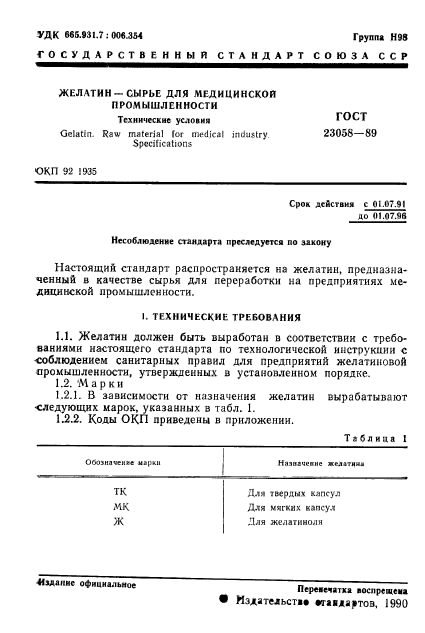 ГОСТ 23058-89