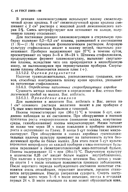 ГОСТ 23058-89