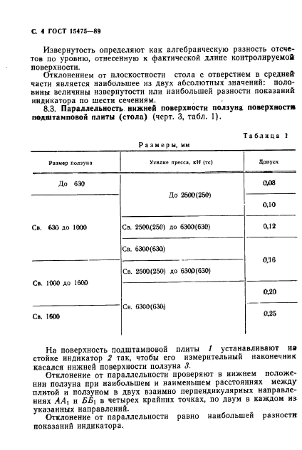 ГОСТ 15475-89