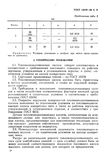 ГОСТ 15829-89
