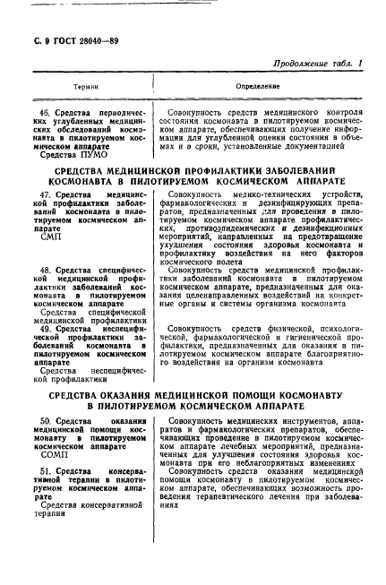 ГОСТ 28040-89