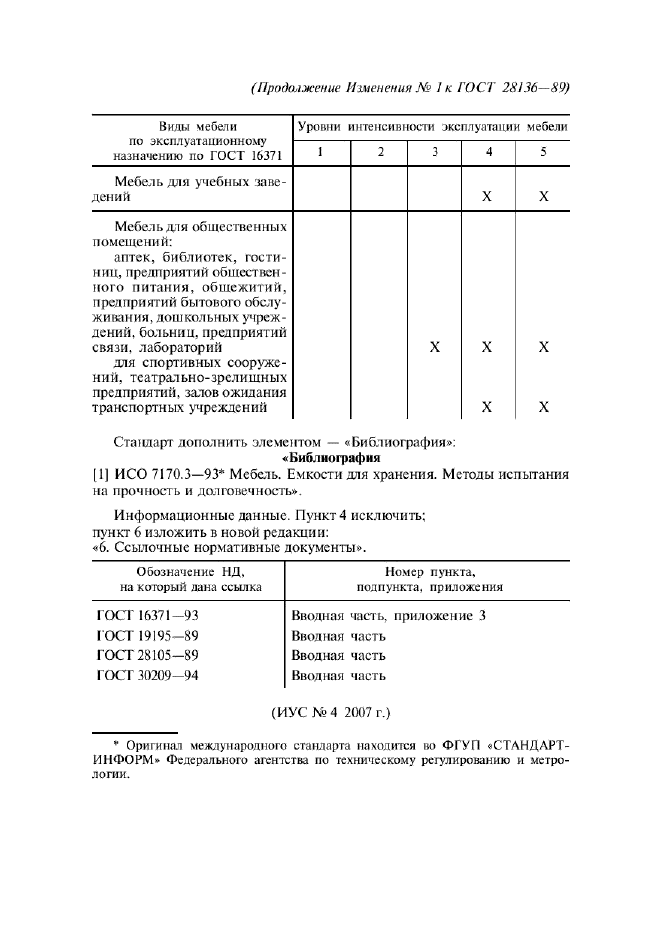 ГОСТ 28136-89