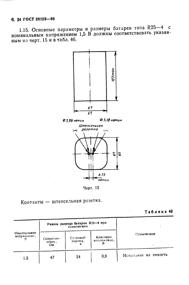 ГОСТ 28125-89