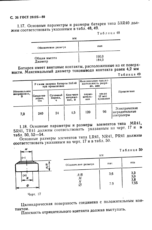 ГОСТ 28125-89