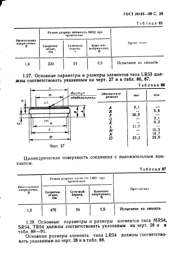 ГОСТ 28125-89