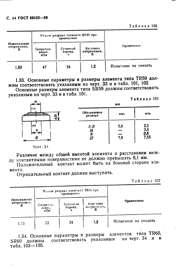 ГОСТ 28125-89