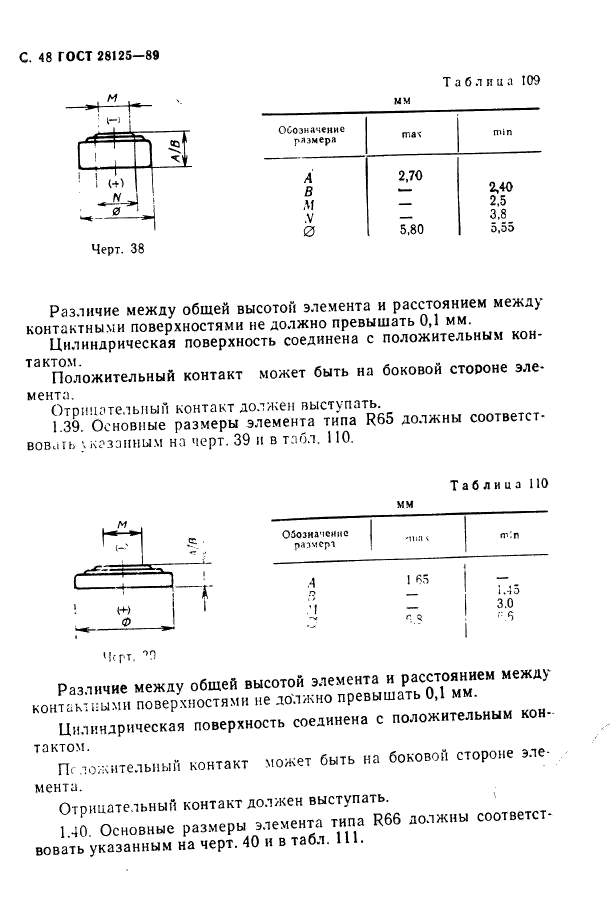 ГОСТ 28125-89