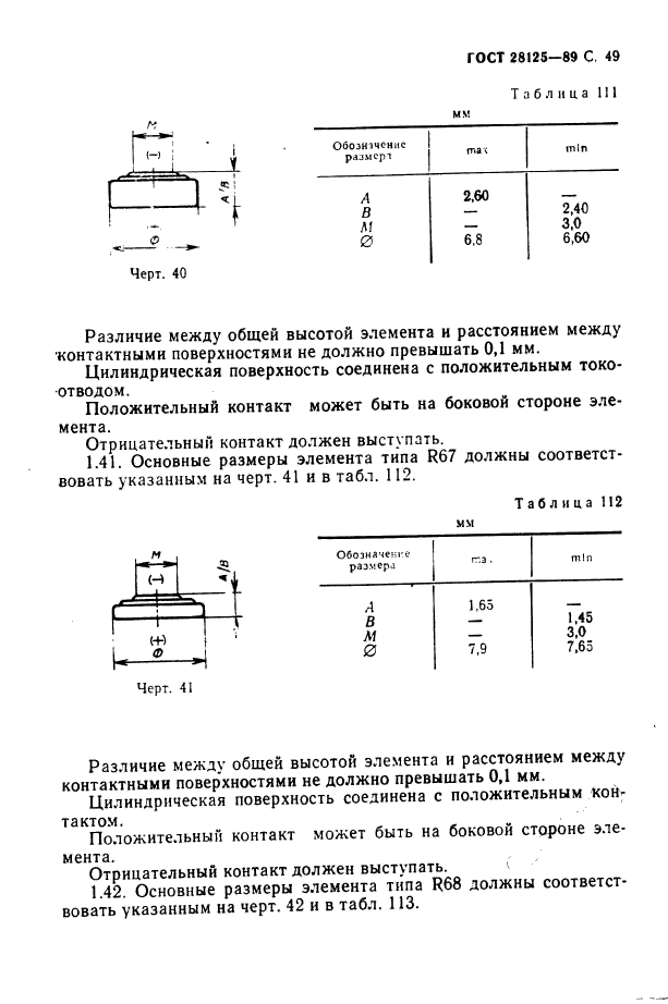 ГОСТ 28125-89