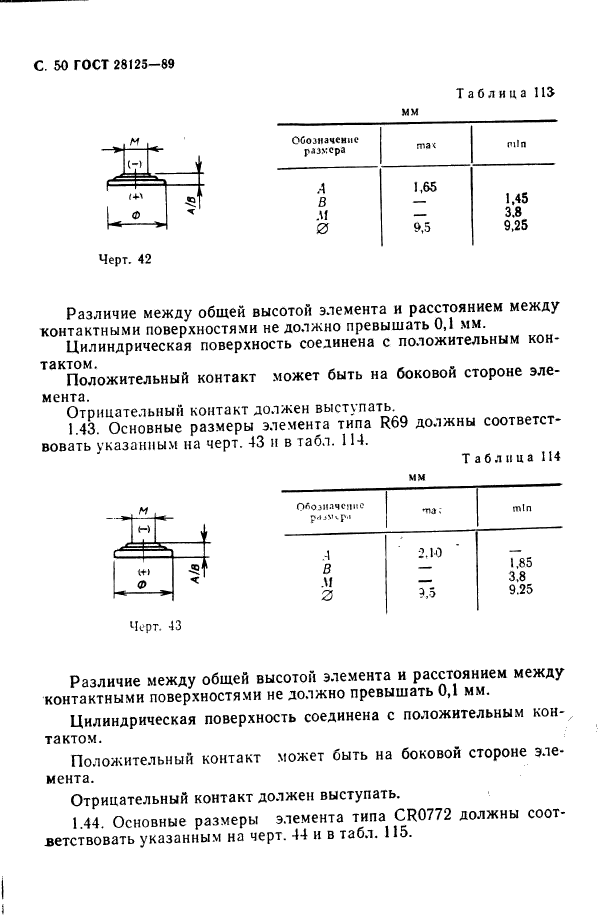 ГОСТ 28125-89