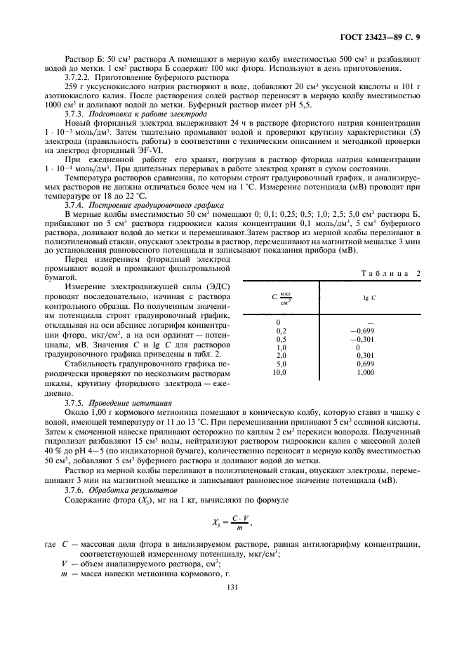 ГОСТ 23423-89
