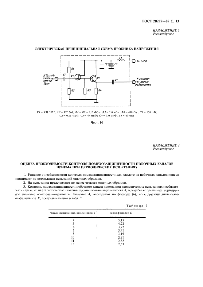 ГОСТ 28279-89
