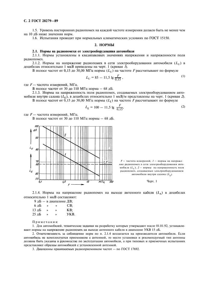 ГОСТ 28279-89