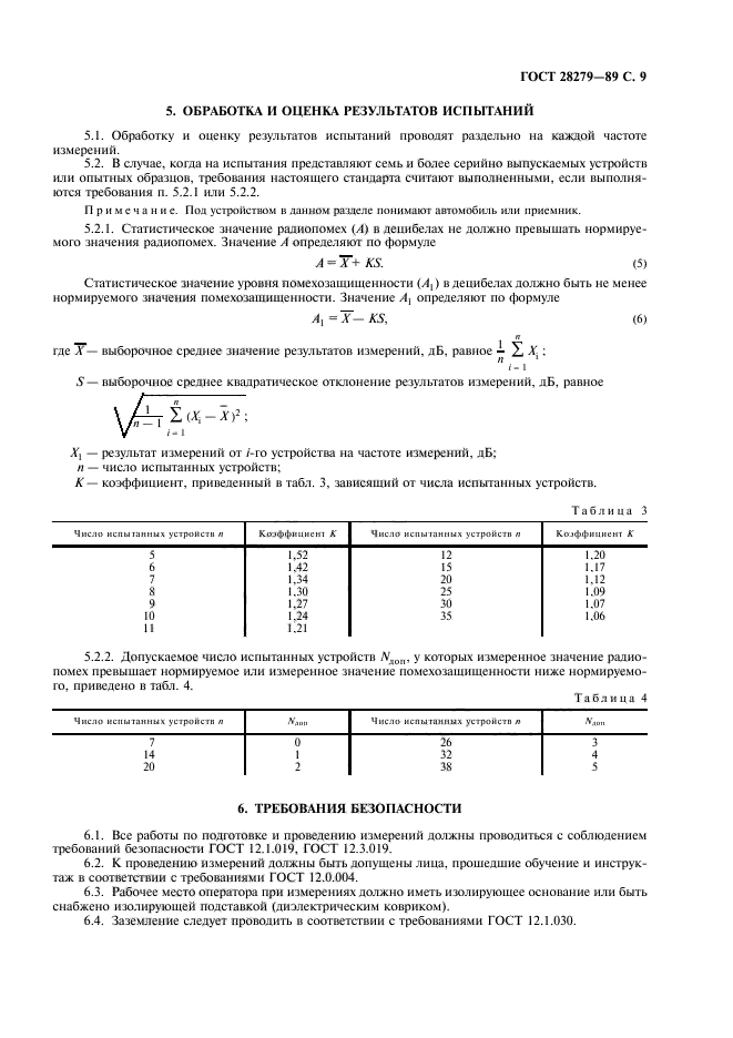 ГОСТ 28279-89