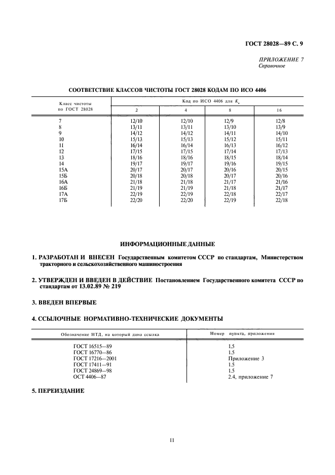 ГОСТ 28028-89