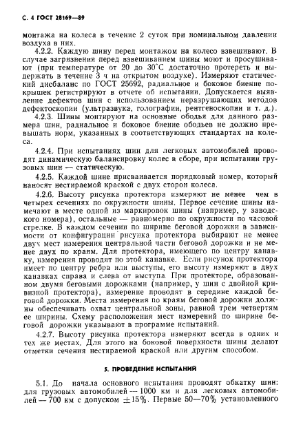 ГОСТ 28169-89
