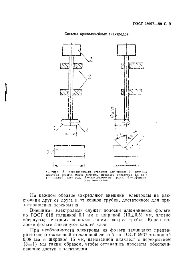 ГОСТ 28097-89