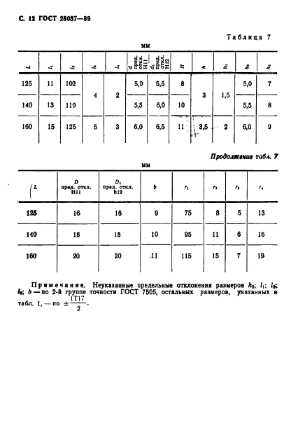 ГОСТ 28037-89