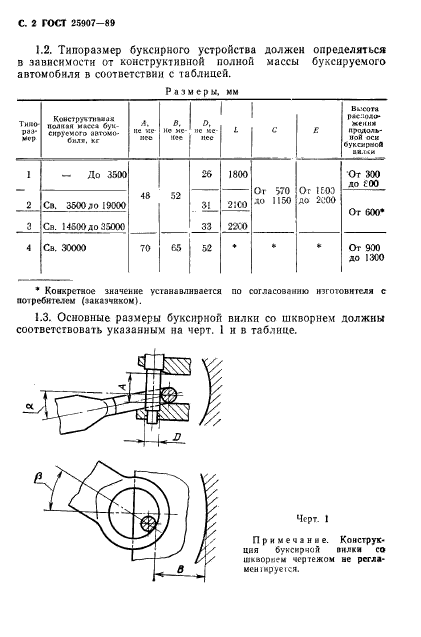 ГОСТ 25907-89