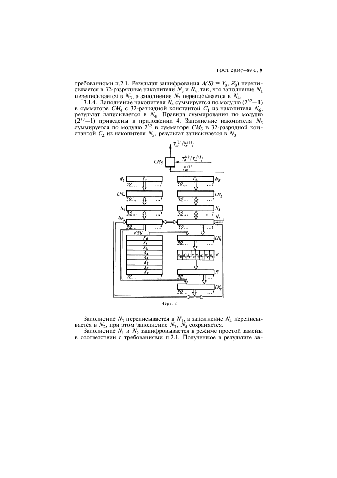 ГОСТ 28147-89
