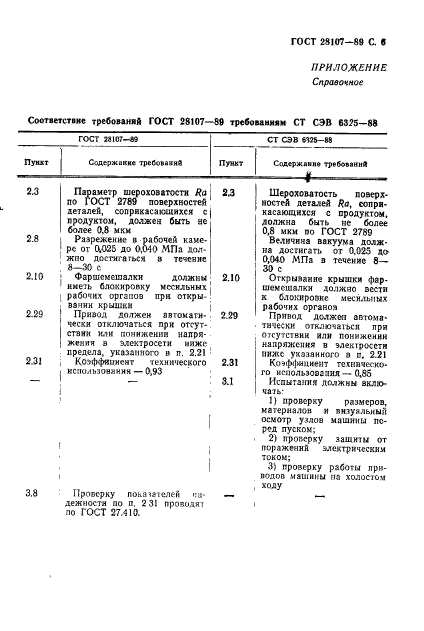 ГОСТ 28107-89