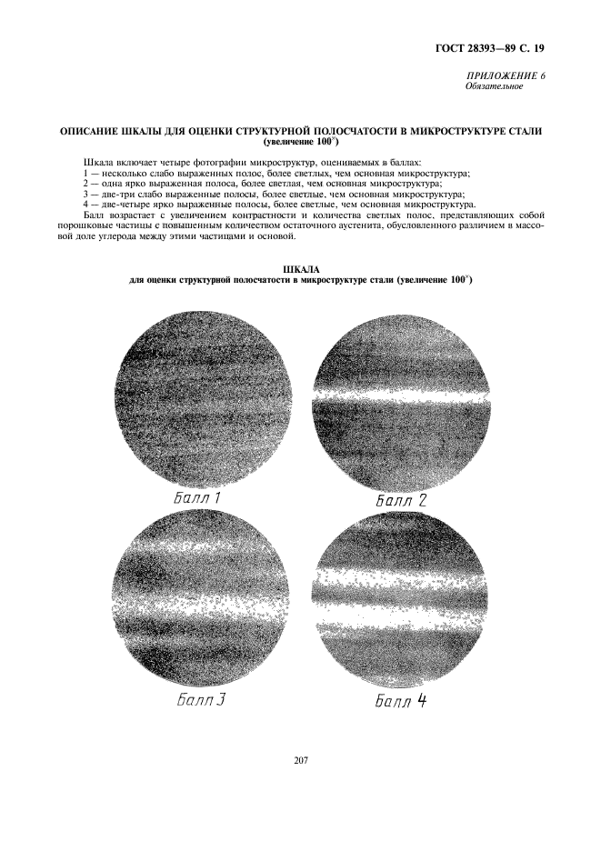 ГОСТ 28393-89