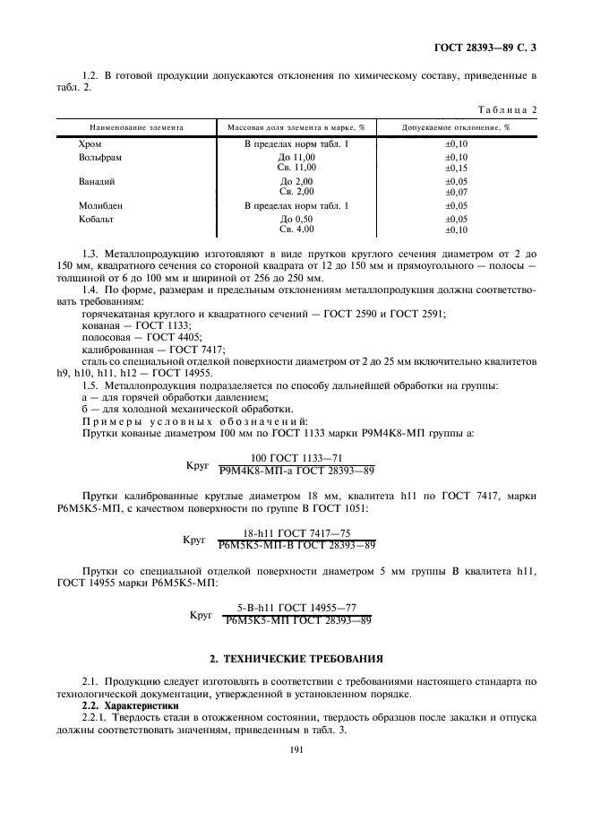 ГОСТ 28393-89