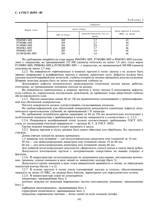 ГОСТ 28393-89
